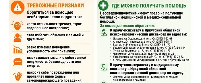 Памятка медико-социальная помощь несовершеннолетним